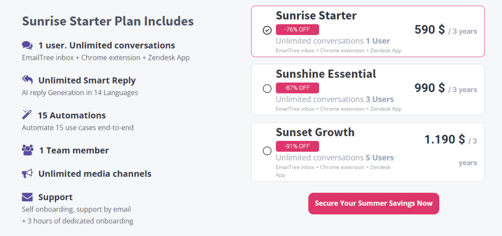 emailtree ai pricing
